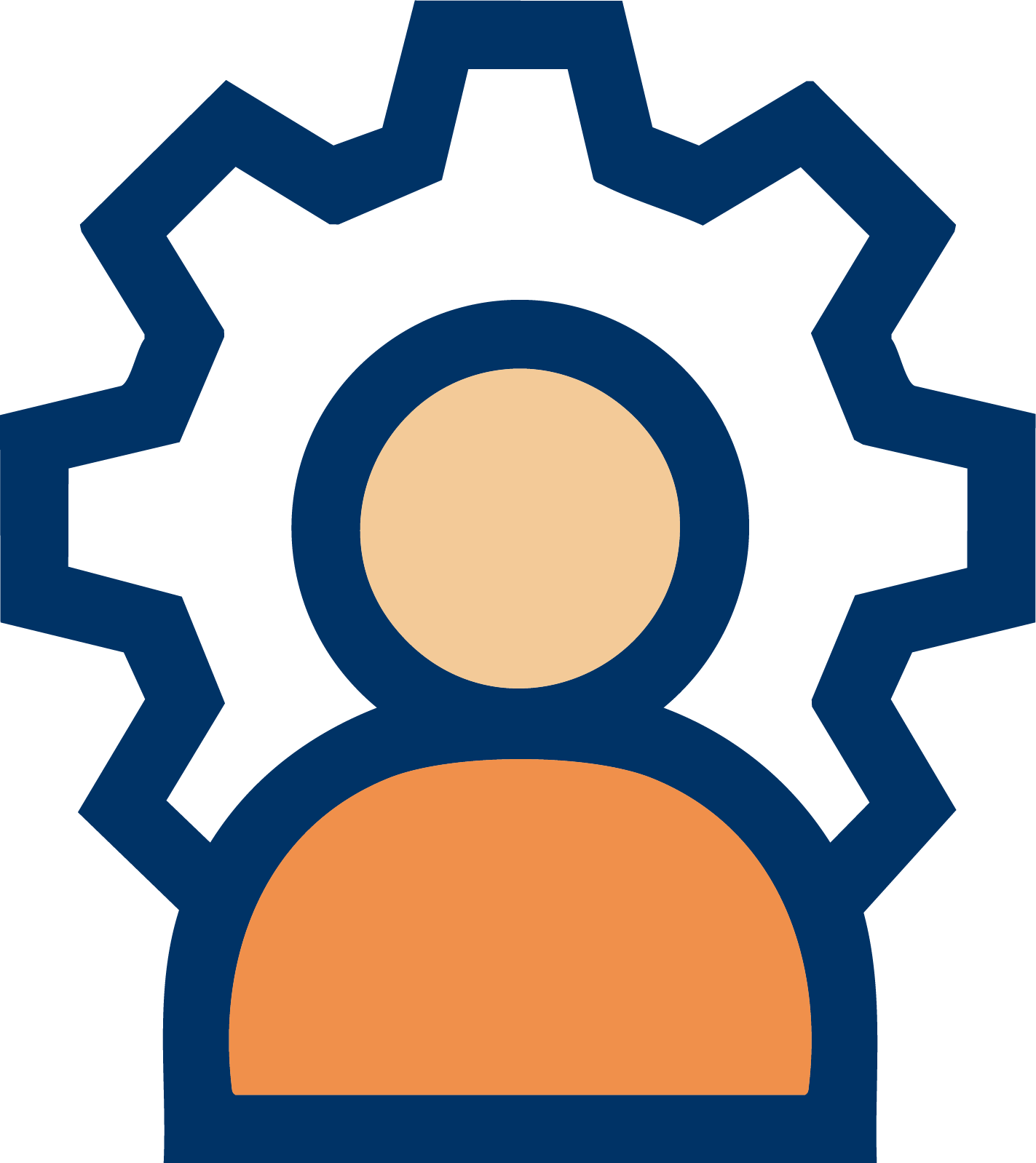 Benefits Administration 1 benefits administration Time & Attendance